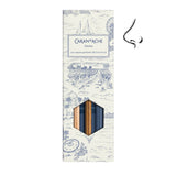 LES CRAYONS DE LA MAISON parfümierte Bleistifte TOILE DE JOUY Sonderedition